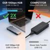 USB C Hub 10Gbps, 4-in-1 USB 3.2 Gen 2 Hub with 4K@60Hz HDMI, 3 USB-A Ports Multiport Adapter, Wireless Direct Plug USB C Dock Compatible with MacBook Pro/Air M1 M2 M3, iPad Pro, Windows view 2