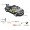 360 Car Camera Panoramic Surround View, For Auto Radio With Panoramic Surround View And Design Round View Monitoring For Enhanced Driving And Blind Spot Reduction view 4