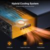iVANKY 23-in-1 Intel Certified Thunderbolt 5 FusionDock Max 2, 120Gbps MacBook Docking Station, Triple 6K@60Hz Display for Mac M1-M5 Pro/Max, 140W PD, 2.5GbE, Cooling Fan (Incompatible with Windows) view 4