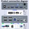 KVM Switch 2 Monitors 1 Desktop and 1 Laptop 4K@60Hz, 7-in-1 Dual Monitor KVM Switch Docking Station, Expand 2 HDMI Displays,4xUSB 3.0,PD 80W, Wired Remote and USB-C Cable Included view 4