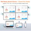 Wireless HDMI Transmitter and 2 Receivers, Gechtech 656FT/200M Long Range, 5.8G, 4K Decode 1080P HD Output, Stable HDMI Extender for PC Laptop Camera Cable Box to Multiple TVs Monitors Projectors view 3