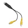 Badafaci USB to CVBS Output Adapter, High Definition Video Transmission, Quick Setup for Car Radio and External Screens view 1
