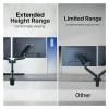 ADBWEKKF Dual Monitor Pneumatic Spring Sit-Stand Desk Stand for 2 Screens up to 32 Inches view 3
