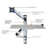 ADBWEKKF Monitor Stand with Keyboard Standing Office Computer Universal Rotating Engineering Equipment Wall Mount WS02 view 4