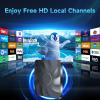 2025 Digital TV Antenna for Smart TV Indoor, 3200+ Miles Long Range HD Antenna view 3
