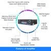 Home Theater Sound System Kit - 2000 W Bluetooth Amplifier w/ 8 Qty of 5.25" Frameless Ceiling Speakers 175 W Each, 4-Ch Speaker Selector w/Volume Control, 500 ft Speaker Wire & Remote - Vaiyer view 3