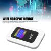 4G 5G Mobile WiFi Hotspot for Travel, Wireless Network Portable Router with SIM Card Slot for Travel, Support 10 Users Plug and Play view 2