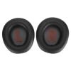 2pcs Replacement Ear Pads Cushions for Headphones, Soft Protein Leather Headphone Earpads, Memory Foam Earpad Cushions with Enhanced Noise Isolation, Easy Installation for Over Ear view 1