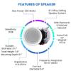 Vaiyer Home Sound System Kit - 2000 W Bluetooth Amplifier w/ 6 Qty of 8" Framed Ceiling Speakers 300 W Each, 4-Ch Speaker Selector, 500 ft Speaker Wire & Remote for Home, Office, Bar view 4