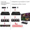4 Ports USB Synchronizer - KVM Switch/Distributor, DNF Keyboard Mouse Shared Display Synchronization Controller view 3
