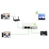 RSHuiOUXX USB Wireless Print Server 10/100Mbps Convert Printer to Wireless WiFi Ethernet Networking Printer Sharing Device view 2