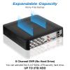 Douevo 8CH CCTV Security DVR Recorder with AI Human/Vehicle Detection, 8 Channel 1080p Hybrid 5-in-1 Wired DVR for Security Camera, Supports 8CH Analog and IP Cameras, Remote Access (No Hard Drive) view 2