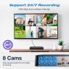 Douevo 8CH CCTV Security DVR Recorder with AI Human/Vehicle Detection, 8 Channel 1080p Hybrid 5-in-1 Wired DVR for Security Camera, Supports 8CH Analog and IP Cameras, Remote Access (No Hard Drive) view 4