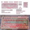 138PCS Keycaps for Mechanical Keyboard Switches Cartoon Rabbit PBT Keycaps DIY Keycaps for 61/84/87/104 Switches Keycap view 2