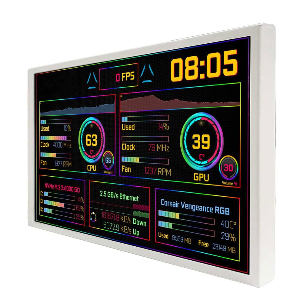 VSDISPLAY 7 Inch PC Case Screen 1280x800 Computer Temperature LCD Display with Theme Editor DIY CPU GPU RAM Data Monitoring,White