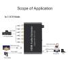 TYJYGS HDMI 4K Audio Digital to Analog Converter,5.1 Audio Decoder,3.5mm Headphone Output,Support Network Player, HDTV, Blu-ray DVD, DVD, PS3, DM500S, DM800HD, Etc view 2