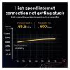 Cat 7 Ethernet Cable Cat7 High Speed Flat Gigabit STP RJ45 LAN 10Gbps Network Patch Code for Router Long 20M 30M(1M) view 4