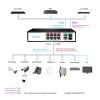 120W 8 Gigabit PoE 48v Gigabit Switch(10RJ45 2SFP US Plug) view 3