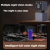 Jqimn 5MP Security Came | U.S. Cloud |Cameras for Home Security Instant 911 Alert | Night Vision,5-Min Setup,2-Way Audio(1PCS) view 2