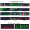 ZIJINGM RGB Digital Audio Spectrum Analyzer, LED Music Clock, Colorful 1624 Segment Rhythm Lights, with 20 Dynamic and 7 Color Effect Display view 4