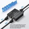 AUTOUTLET Ethernet Splitter 1 to 3, 1000Mbps RJ45 Gigabit Internet Splitter, Plug and Play, 1M USB Cable Powered Ethernet Switch 3 Port for Cat5/5e/6/7/8 Cable view 4