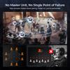 SYNCO Xtalk Master 2-Person Wireless Intercom Headset System, 2.4GHz Full-Duplex, 500m Range, Master-Free Instant Pairing, ENC Noise Cancellation, 45ms Low Latency, 15H Runtime, USB-C UAC view 2
