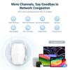 2026 AX3000 WiFi 6 Extender Signal Booster, Multi-Link Connectivity Internet Extender WiFi Booster for Home, Dual Band Long Range WiFi Repeater, Up to 19000 Sq. Ft., Easy Setup, Support 100+ Devices view 2