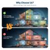 2026 AX3000 WiFi 6 Extender Signal Booster, Multi-Link Connectivity Internet Extender WiFi Booster for Home, Dual Band Long Range WiFi Repeater, Up to 19000 Sq. Ft., Easy Setup, Support 100+ Devices view 3