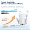 2026 AX3000 WiFi 6 Extender Signal Booster, Multi-Link Connectivity Internet Extender WiFi Booster for Home, Dual Band Long Range WiFi Repeater, Up to 19000 Sq. Ft., Easy Setup, Support 100+ Devices view 4
