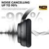 1Mii AI E700 Hybrid Active Noise Cancelling Headphones, Bluetooth Over Ear, Wireless Hi-Res Audio with LDAC & aptX Low Latency for Airplane Travel & Home TV, AI Translation & Custom EQ via APP, Black view 2