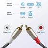 SEEXDDT 1M/2M/3.0M/5M Cable Double Male End Connection Cord Wire for Connecting Amplifiers and Speakers view 3