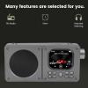 Yoidesu Portable Video Radio with 2.01 Inch Screen, BT 5.4 Speaker, AM FM Tuner for Music Movies Learning with Earphone Jack view 3