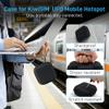 4G LTE Mobile Hotspot, Portable WiFi 6 Device with 1GB Data for 30 Days, Compatible with AT&T, T-Mobile, Verizon, No Contract, Pay as You Go, UFO Shape Design, Black view 4