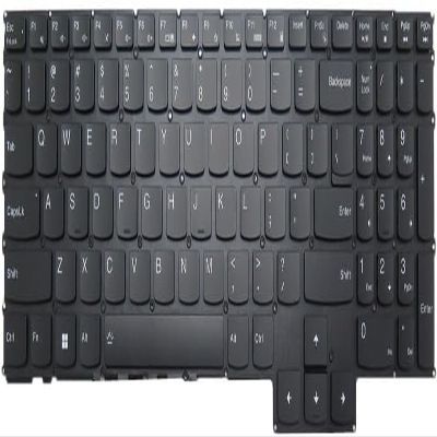 100% New Keyboard for Lenovo Legion Pro 5 16IRX9 83DF English US with RGB Backlit New
