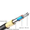 JGFDHKY TPU Armored Optical Cable, 2/4/6/8 Core,Sturdy and Soft fibers Optical Jumper,Patch Cord,SC UPC,LC UPC,Single-Mode, 10m to 50m(2-core 2LC-2LC 30m) view 2