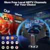 2026 TV Antenna for Smart TV, Digital Antenna Indoor with Magnetic Base for Local Channels, 360 Reception Long Range, Supports 4K 1080p HDTV, 16.66FT Cable, Easy Installation for Smart/Old TVs view 2