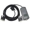 RSTDRMOC PC-MPI+ for S7-300/400 Porgramming Cable 6ES7 972-0CA23-0XA0 RS232 to MPI Adapter PC/MPI+(USB-MPI (USB Port)) view 1