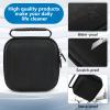 Aqfds Protective Hard Case for Desktop Computer Storage Bag with Water Resistant Fabric Carrying Bag Organizers view 4