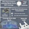 WiFi Extender ToLoT WiFi Repeater 2026 1200Mbps|2000 Sq Ft Coverage, Dual Band 2.4G/5G 6 Antennas High Speed,WiFi Booster with Ethernet Port,Supports 90+Devices for Home Office Garage Basement Yard view 2