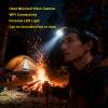Gugxiom Head Mounted Camera with LED Headlamp, 2K HD WiFi Wearable Video Camcorder, 180 Lens Motion Detection Body Cam 1200mAh for Vlogging Hiking view 2