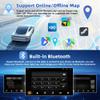 Android 14 Car Stereo Upgrade for Dodge Durango 2011-2013, 10 Inch HD Touch Screen Double Din Car Radio Head Unit w/Wireless CarPlay and Android Auto Bluetooth GPS WiFi FM BT SWC Backup Camera, 2+32G view 4