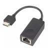 Yunyaobrand Replacement Cable Dongles Ethernet Adapter Data Transfer Connector for X280 X390 X395 Laptop Accessories view 1