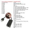 Yunyaobrand Replacement Cable Dongles Ethernet Adapter Data Transfer Connector for X280 X390 X395 Laptop Accessories view 4