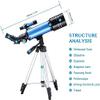 70mm Aperture Refractor Telescope - 400mm Adjustable Mount for Beginners - 360 Rotation - Portable Travel Telescope - Blue MJE319 view 3