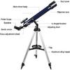 700mm 525X HD Reflector Telescope with Tripod and 3 Eyepieces for Astronomy and Stargazing view 2