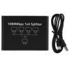 Eujgoov LAN Splitter, 1 to 4 Ethernet Adapter 1000Mbps, Plug and Play, USB C Powered, Connect Computer, TV, Router, Wireless Devices view 3