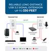 OREI USB 3.2 Wall Plate Over Ethernet HDbaseT Cat6 Extender LAN Upto 330 Feet - Dual Host Extends USB-C/USB-B Signal Over Ethernet - Power Over Cable view 3
