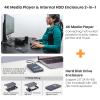 4K Digital Media Player & HDD Enclosure 2-in-1, 4K@60Hz Ultra HD TV MP4 Video Player for USB Type-C Drive/SD Card, Digital Signage, H.265/HEVC, Looping Auto Playback, HDMI/AV Output view 2