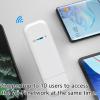 Jectse LDW931 4G LTE USB WiFi Modem, Portable WiFi Hotspot with SIM Card Slot for Laptops, Supports 10 Users Sharing 150Mbps High Speed Internet (Southeast Asia Version) view 3
