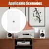 1 Port Coax Wall Plate TV Cable Wall Plate Gold-Plated 3Ghz F-Type Keystone Walls Jack Single Gang Coaxial Cable Outlet Cover Plates White Coaxs Cables Walls Plates for Coaxial Cables Single Gang view 4